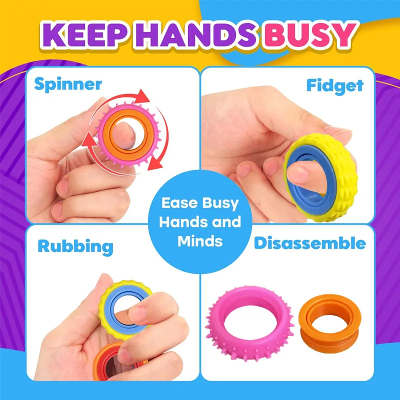 Anel Giratório Fidget Spinner  - Fidget Spinner Bearing avaliação e preço